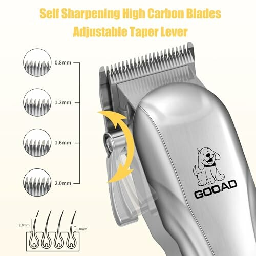 Dog grooming clippers with adjustable taper lever and high carbon blades.